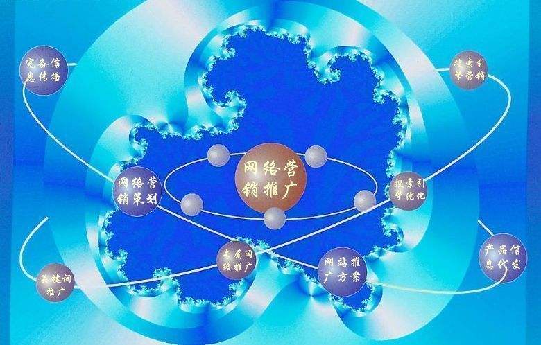 王五镇新媒体运营企业需要掌握的网络推广技巧有哪些